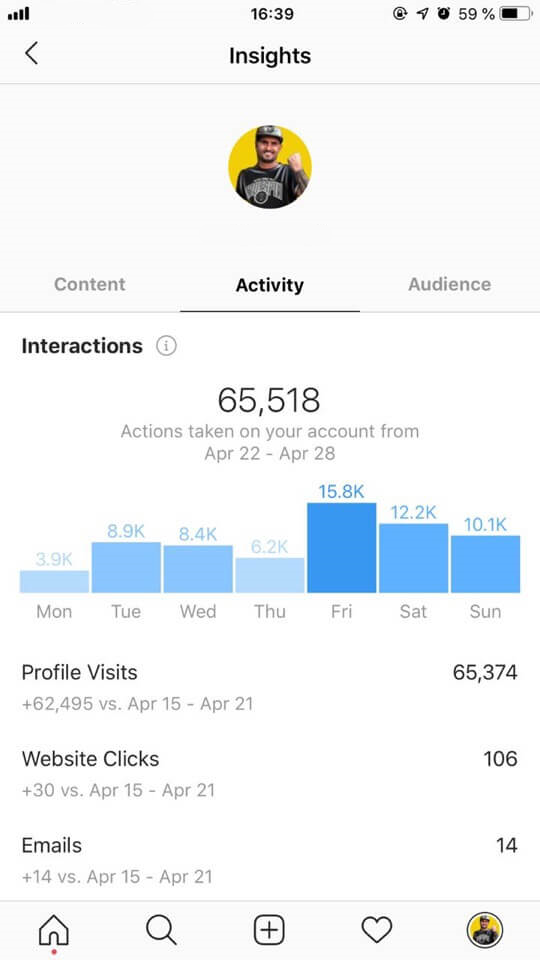 Free Instagram followers