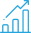 Rapid growth of metrics!